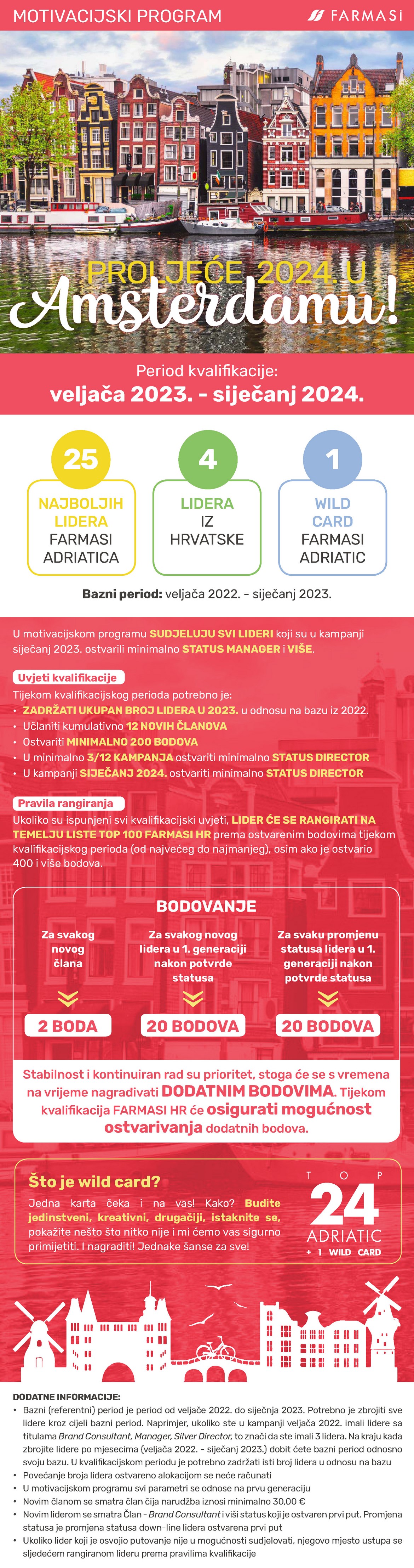 HR Amsterdam